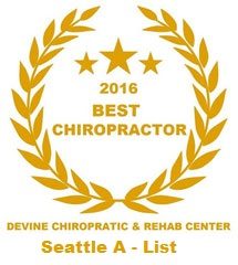 BEST CHIROPRACTOR 2016